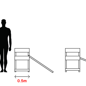 The Corby Dog Washing Station