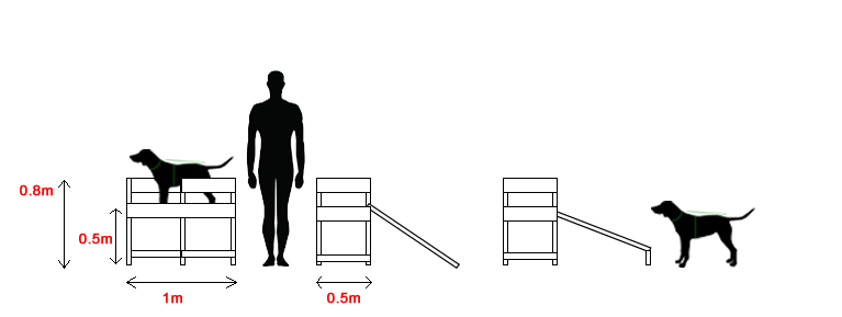 The Corby Dog Washing Station